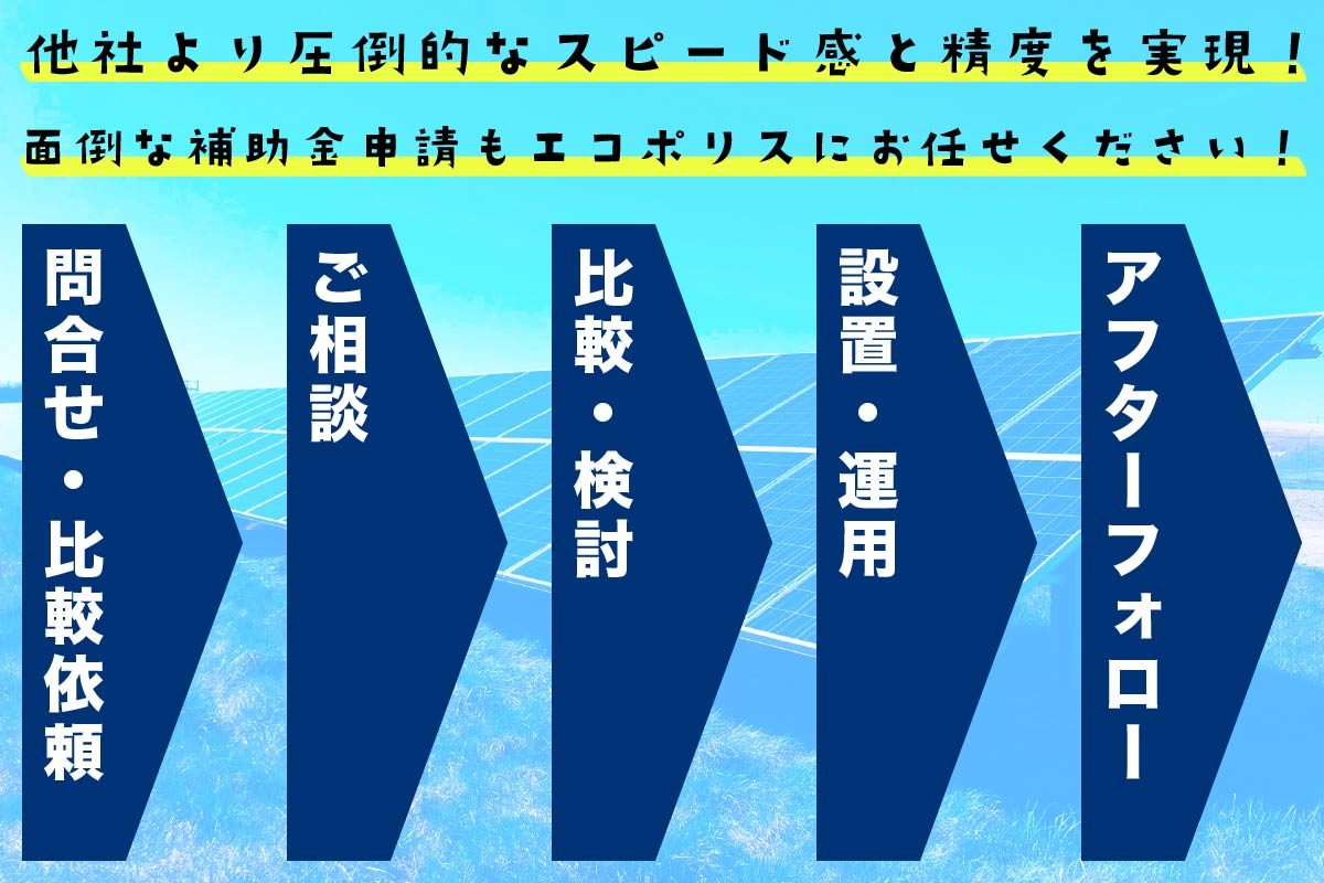 導入の流れ